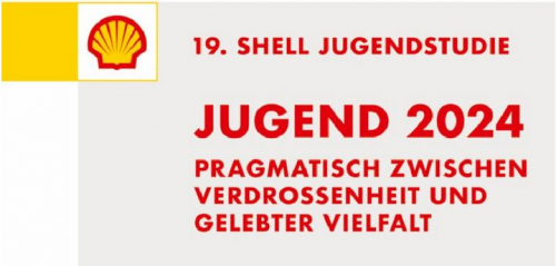 shell2024